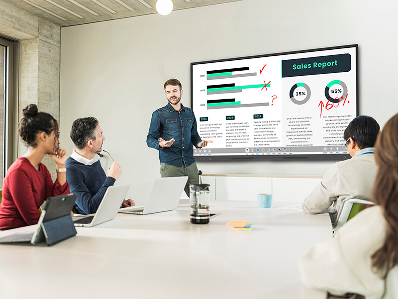 4K Interactive Touch Display with MeetingPad Software