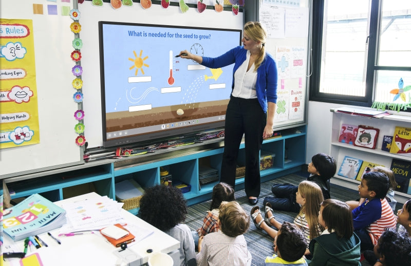 4K Interactive Touch Display with MeetingPad Software