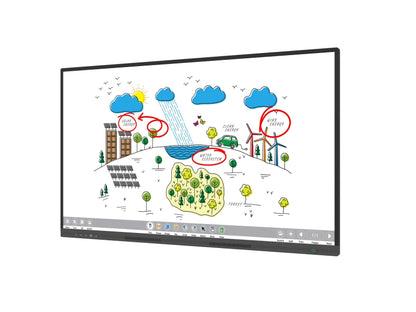 4K Interactive Touch Display with MeetingPad Software