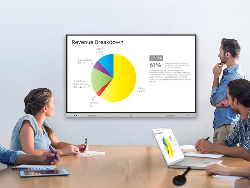 PushShare Dongles